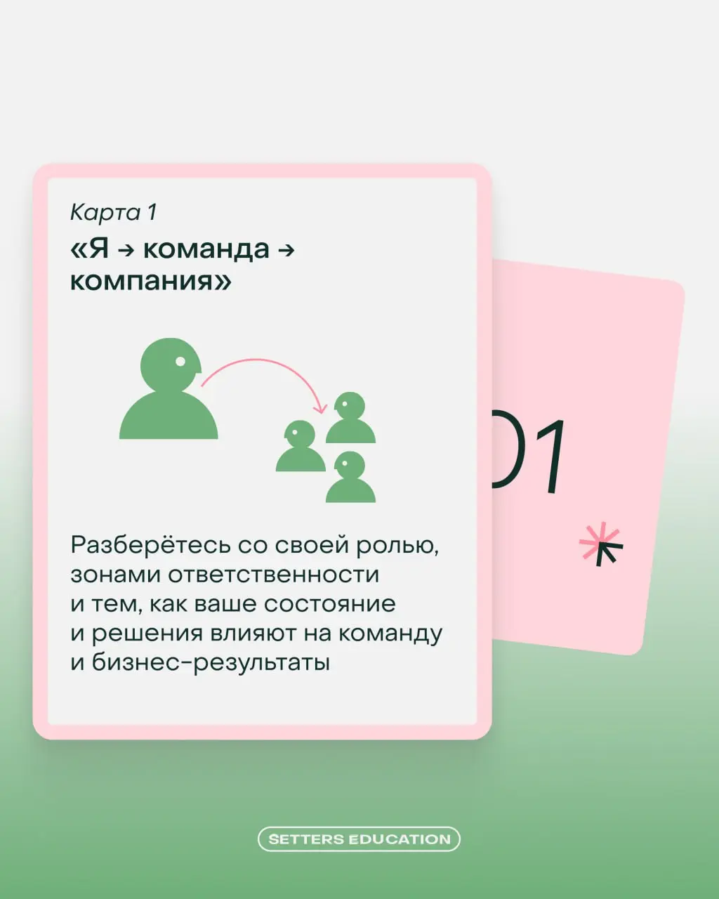Ваша колода сильного руководителя 😌
Мир постоянно меняется, сотрудники растут, задачи усложняются, а роль руководителя требует всё больше гибкости и системности | Сетка — социальная сеть от hh.ru