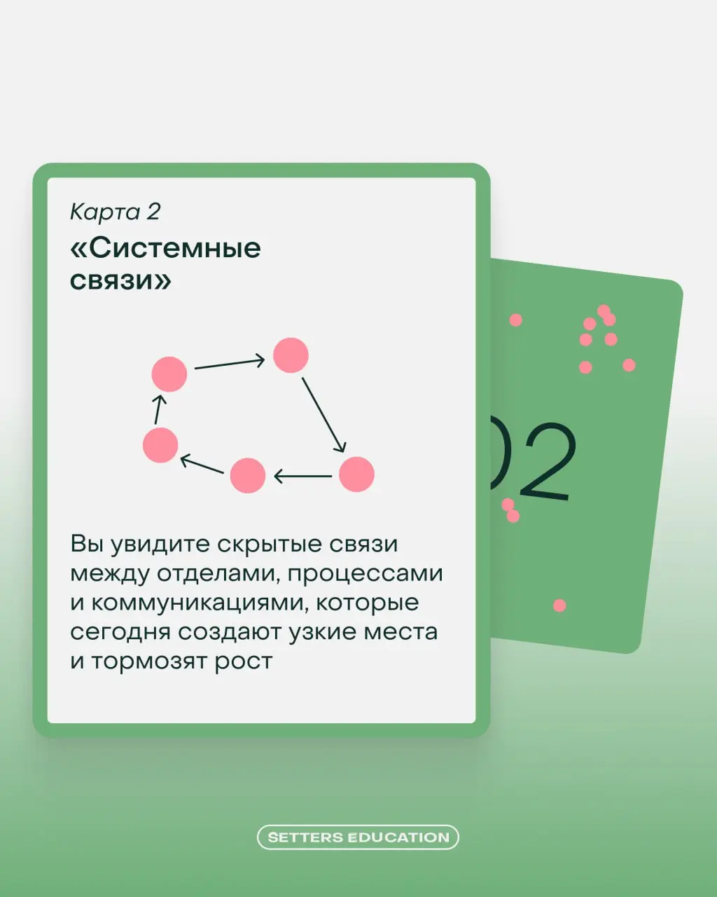 Ваша колода сильного руководителя 😌
Мир постоянно меняется, сотрудники растут, задачи усложняются, а роль руководителя требует всё больше гибкости и системности | Сетка — социальная сеть от hh.ru