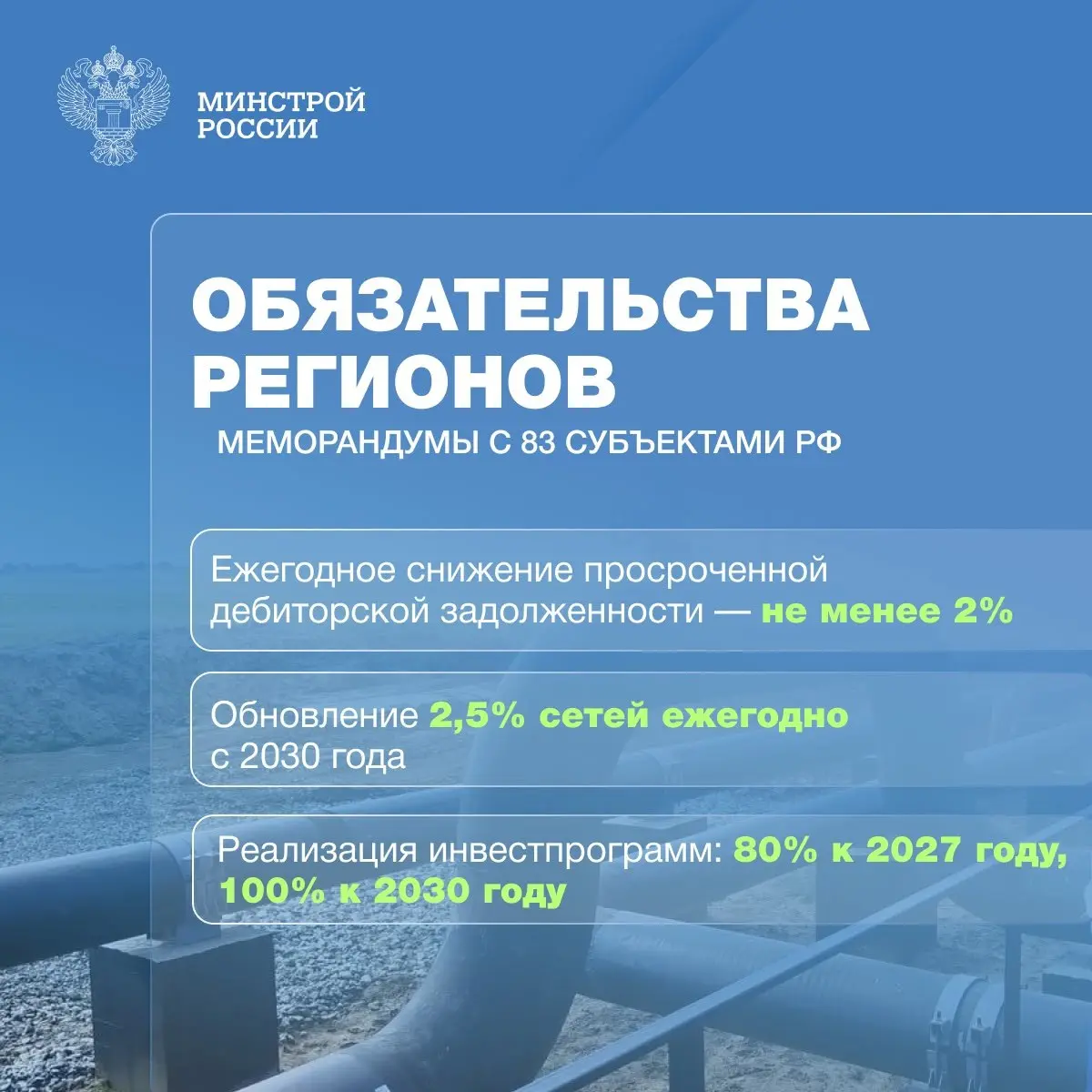 Федеральный проект «Модернизация коммунальной инфраструктуры»: цифры, показатели, достижения первого года
🔧 Минстрой России системно обновляет коммунальную инфраструктуру по всей стране | Сетка — социальная сеть от hh.ru