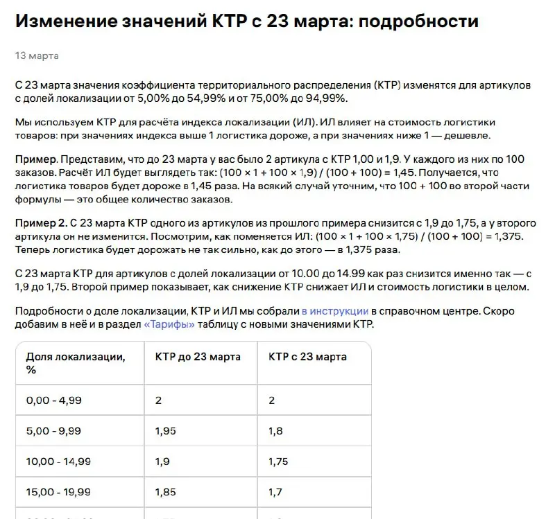 Новость четвертая 😄Изменение значений КТР с 23 марта | Сетка — социальная сеть от hh.ru