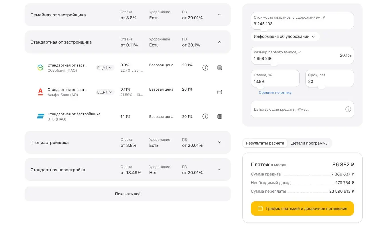 «Субсидирование — это развод застройщиков».
Я это слышу каждый день.
Аргумент всегда один:
квартира дорожает.
Например.
Цена квартиры:
8.2 млн
А с субсидированной ипотекой она становится:
9 | Сетка — социальная сеть от hh.ru