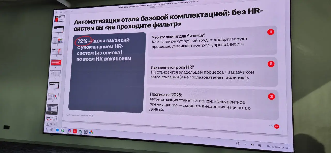 Доброе солнечное субботнее!☀️
Продолжаю тему вчерашней стратегической сессии | Сетка — социальная сеть от hh.ru