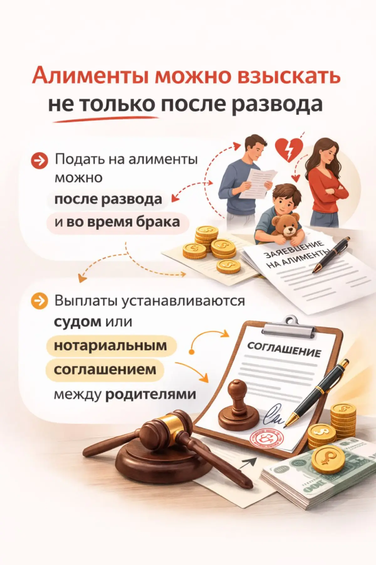 ❗️Что важно знать об алиментах. | Сетка — социальная сеть от hh.ru