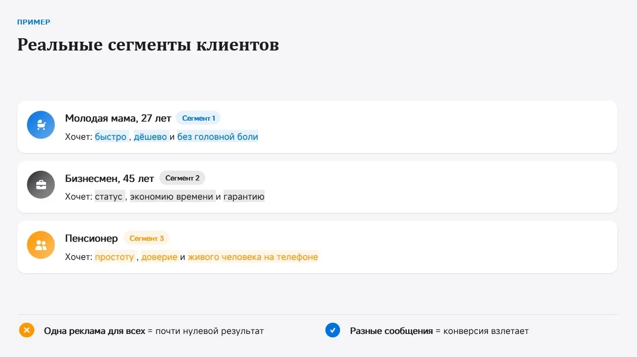 Зачем маркетологу сегментировать ЦА? Простыми словами | Сетка — социальная сеть от hh.ru