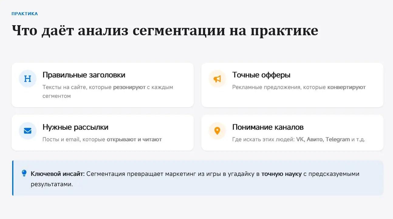 Зачем маркетологу сегментировать ЦА? Простыми словами | Сетка — социальная сеть от hh.ru