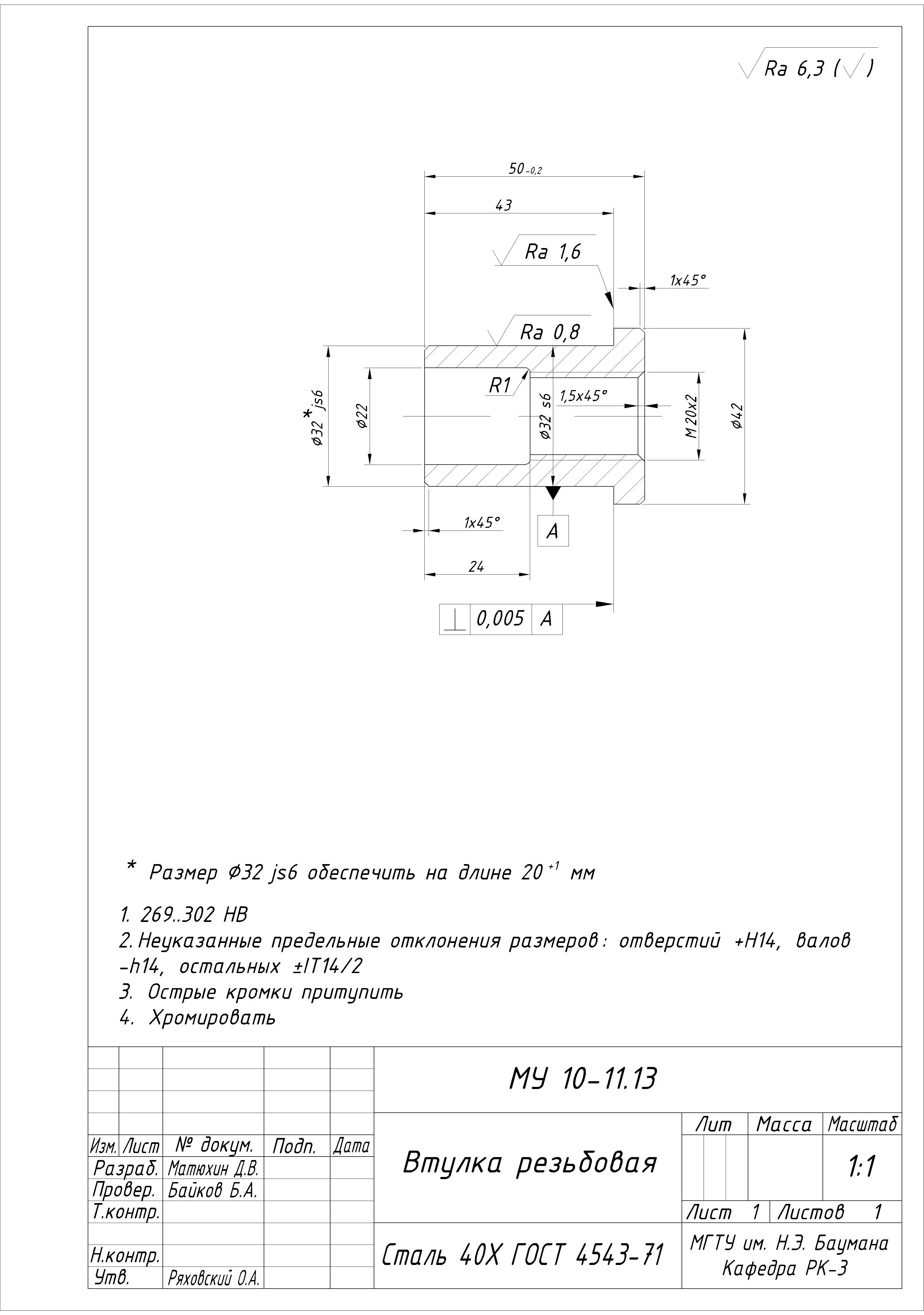 Network member avatar