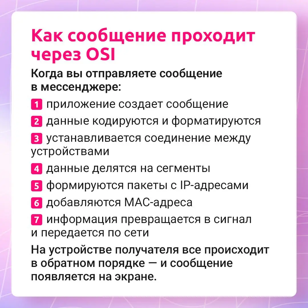 Как на самом деле работает интернет? 🌐
Чтобы объяснить, как данные перемещаются между устройствами, используют модель OSI — она разбивает весь процесс передачи информации на 7 уровней: от физического ... | Сетка — социальная сеть от hh.ru