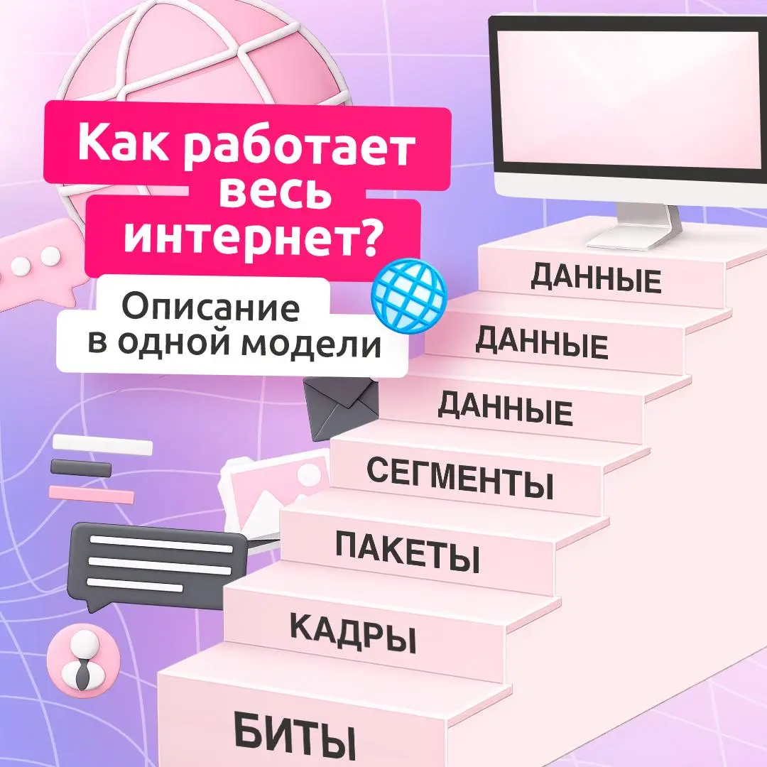 Как на самом деле работает интернет? 🌐
Чтобы объяснить, как данные перемещаются между устройствами, используют модель OSI — она разбивает весь процесс передачи информации на 7 уровней: от физического ... | Сетка — социальная сеть от hh.ru