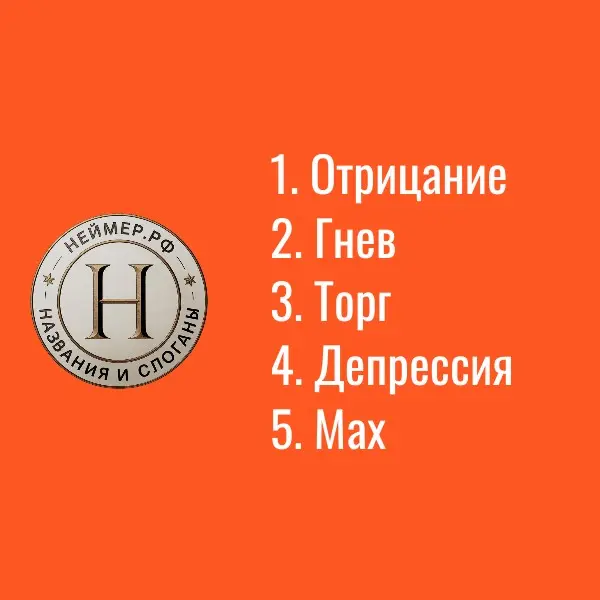 Я в MAX. Пятая стадия. | Сетка — социальная сеть от hh.ru