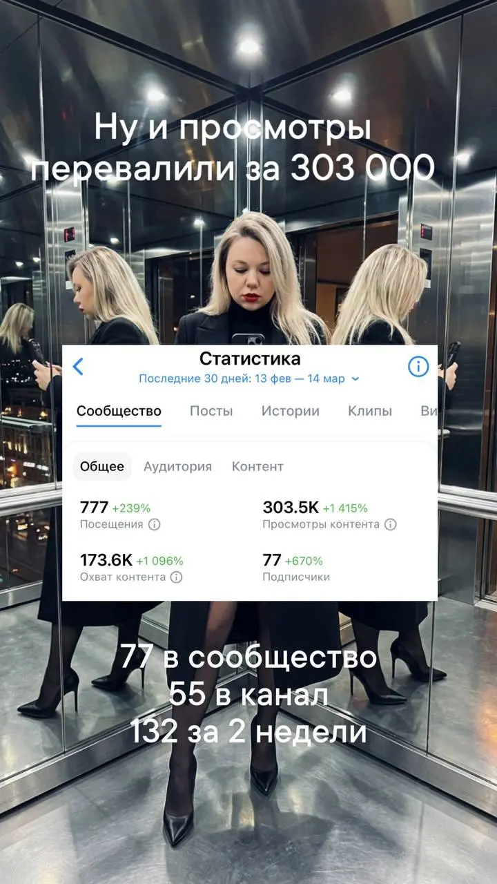 Ну каааайф!
Кто ещё сомневается что в ВК надо заходить?
Короче, есть вопросы - пишите. Обсудим!
303 000 просмотров
77 пдп в сообщество
55 пдп в канал
Писать в @annvasichkina | Сетка — социальная сеть от hh.ru