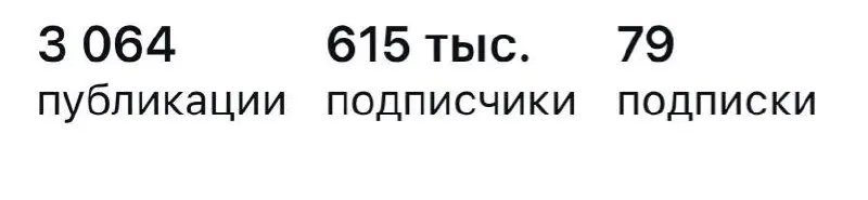 Крупный акк в инст, пост с орфографическими ошибками, как к такому относитесь?) | Сетка — социальная сеть от hh.ru