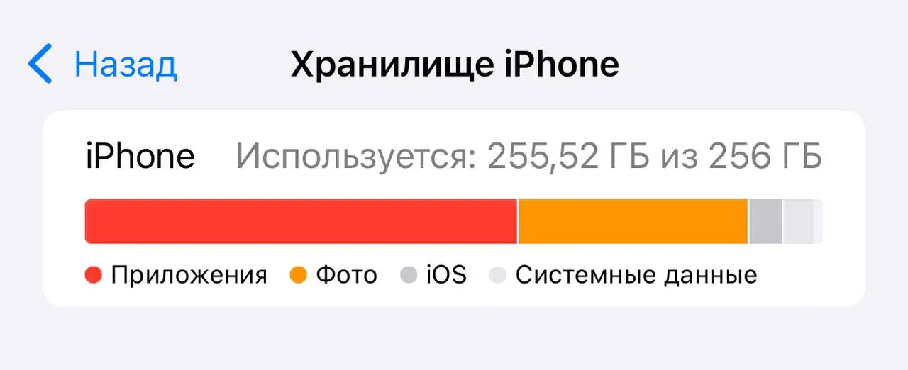 Заметки сегодняшнего дня
На улице днём было +16,5 (а может даже еще теплее, это я до обеда отрастила внимание)
Первый раз в этом году не включала подогрев сидений
Первый раз в 2026 была в солнечных оч... | Сетка — социальная сеть от hh.ru