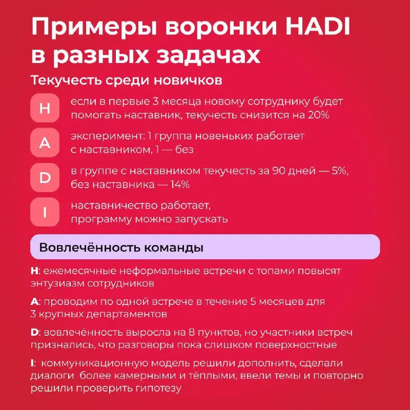 Сегодня поговорим про HADI.
HADI-циклы — это метод тестирования бизнес-гипотез, состоящий из 4 последовательных этапов: гипотеза (Hypothesis), действие (Action), сбор данных (Data) и выводы (Insights) | Сетка — социальная сеть от hh.ru