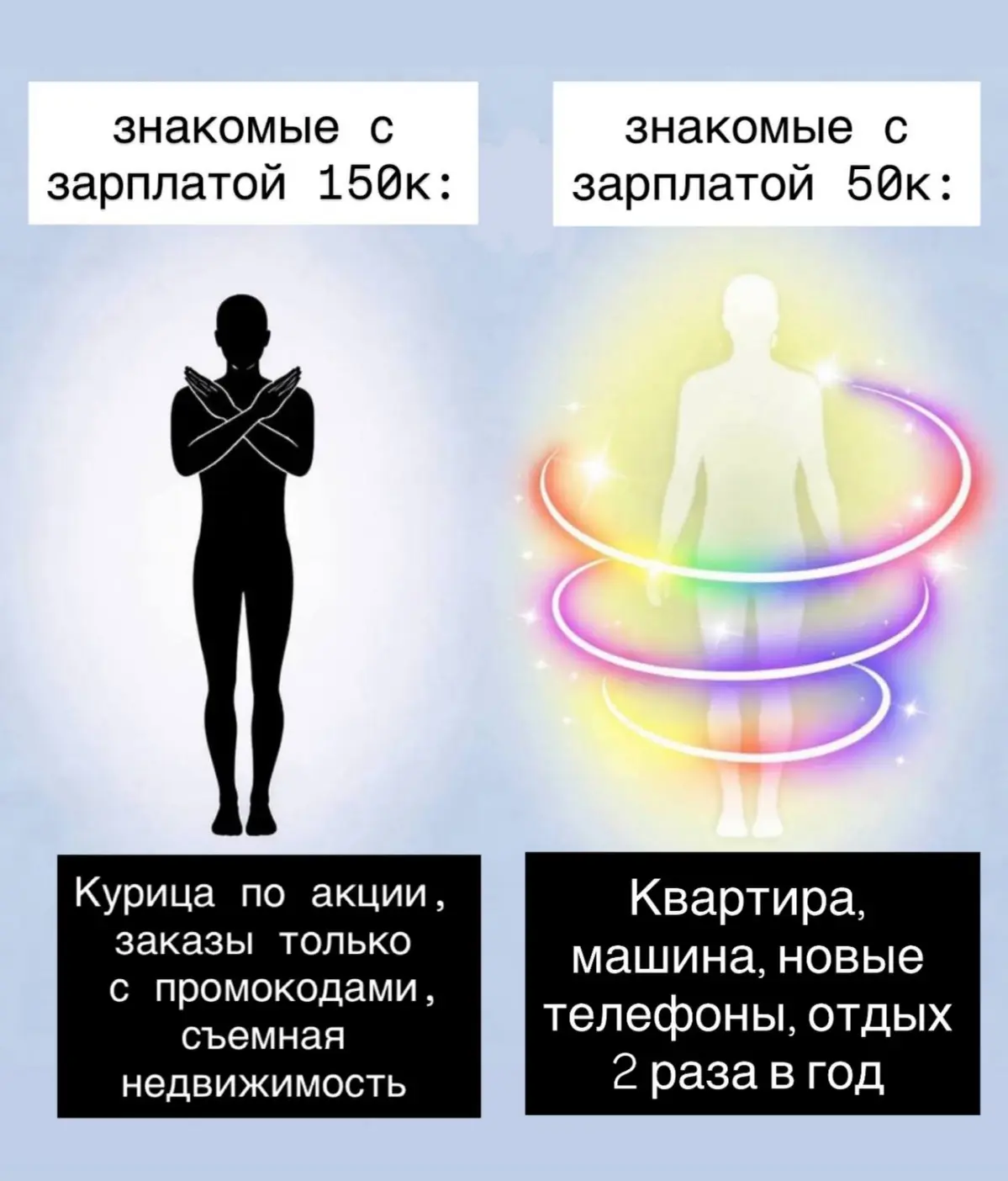 Как это работает ? | Сетка — социальная сеть от hh.ru