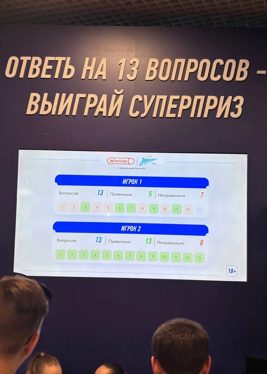 ⚽️ WINLINE на матче Зенит — Спартак!
Акцент на брендинге и digital, без навязывания от промо-персонала | Сетка — социальная сеть от hh.ru