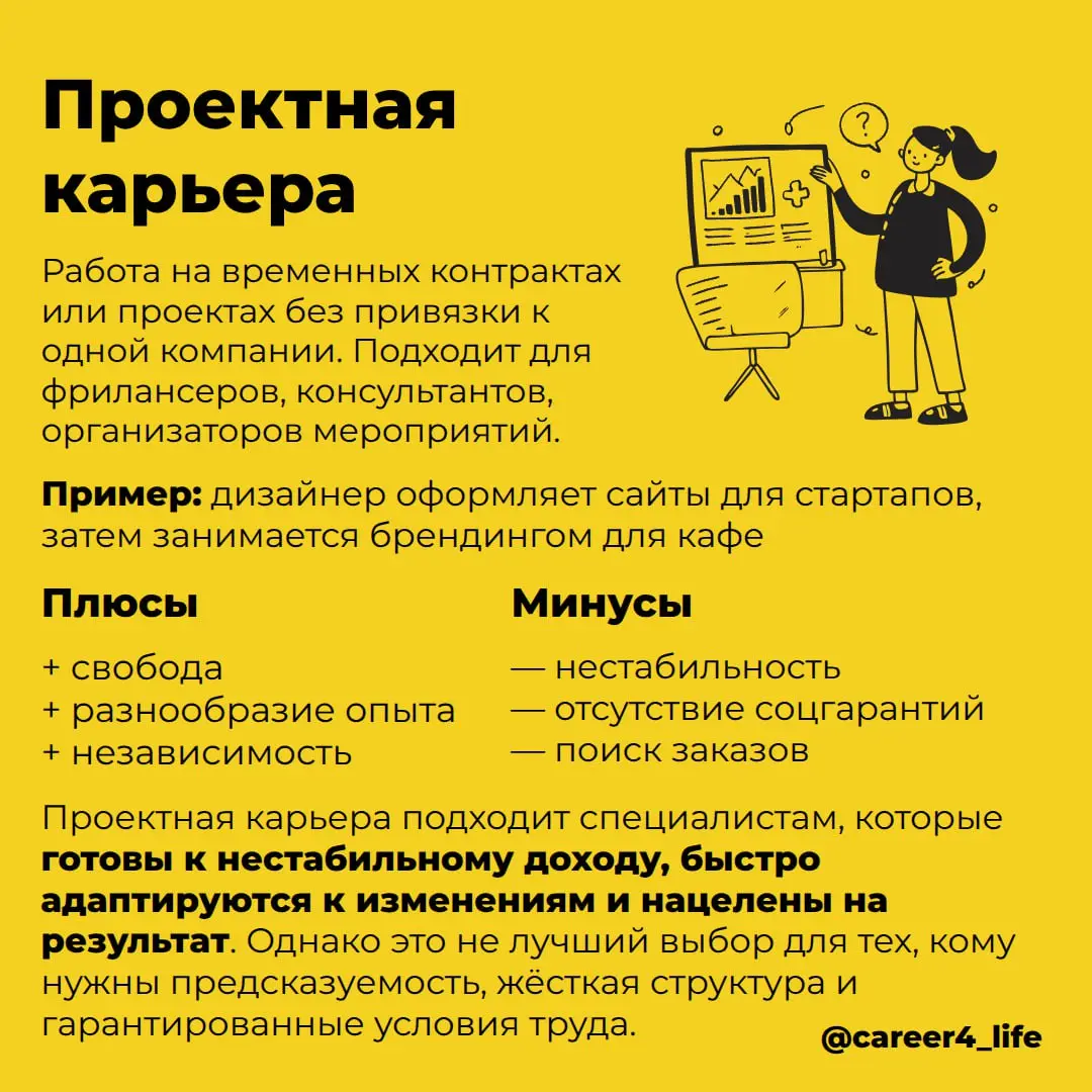 🕊 Что такое карьера и какие варианты бывают?
Вопрос может показаться простым, но ответ на него непрост.
Часто карьеру воспринимают просто как «рост по лестнице» — от стажёра до директора | Сетка — социальная сеть от hh.ru