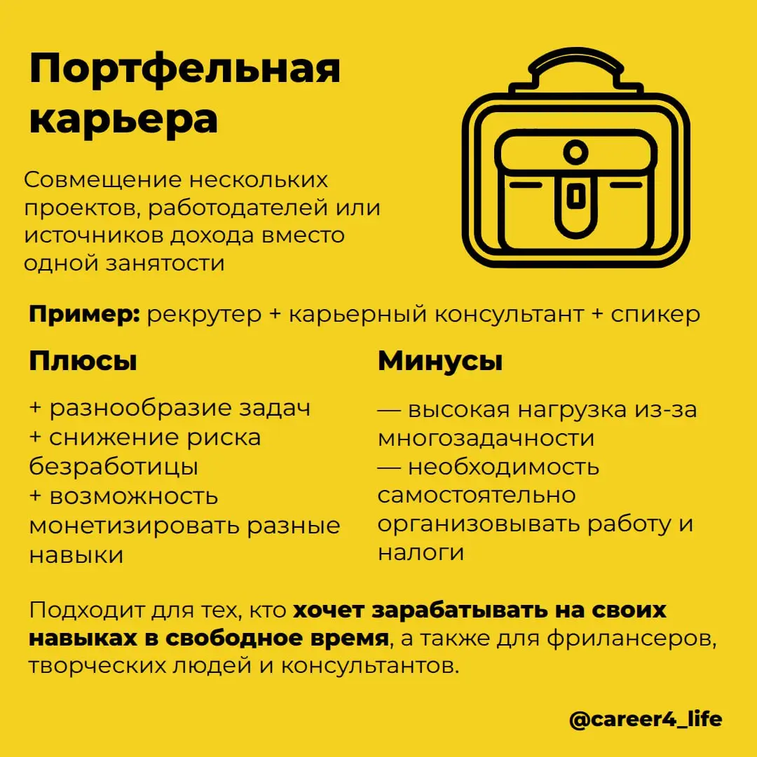 🕊 Что такое карьера и какие варианты бывают?
Вопрос может показаться простым, но ответ на него непрост.
Часто карьеру воспринимают просто как «рост по лестнице» — от стажёра до директора | Сетка — социальная сеть от hh.ru