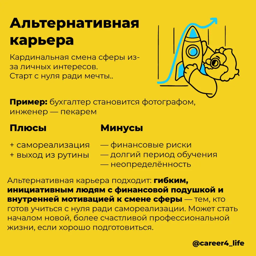 🕊 Что такое карьера и какие варианты бывают?
Вопрос может показаться простым, но ответ на него непрост.
Часто карьеру воспринимают просто как «рост по лестнице» — от стажёра до директора | Сетка — социальная сеть от hh.ru