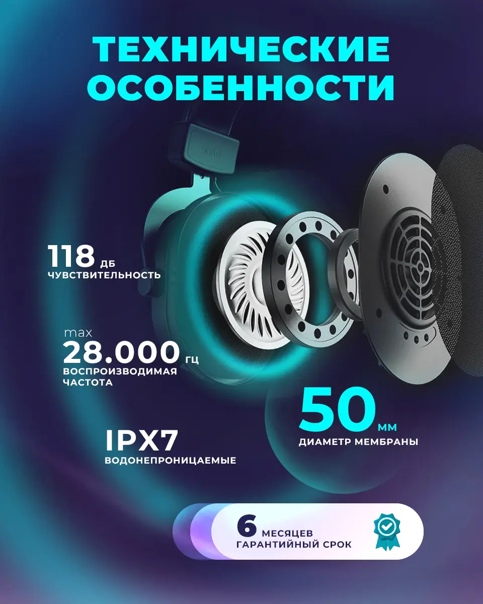 Дизайн карточек товаров для маркетплейсо
#дизайн #дизайнкарточкитовара #визуалдлямаркетплейсов #инфографика | Сетка — социальная сеть от hh.ru