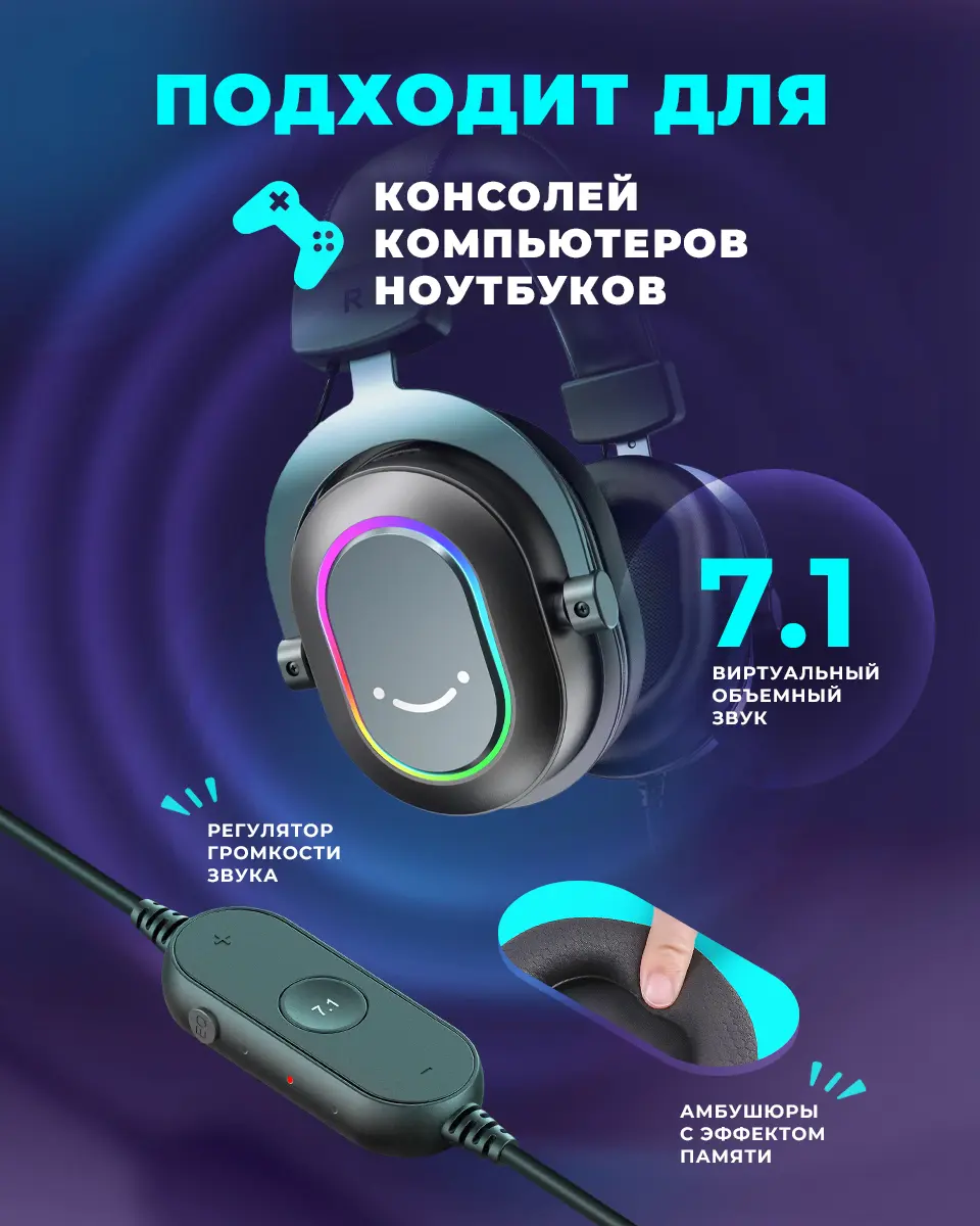 Дизайн карточек товаров для маркетплейсо
#дизайн #дизайнкарточкитовара #визуалдлямаркетплейсов #инфографика | Сетка — социальная сеть от hh.ru