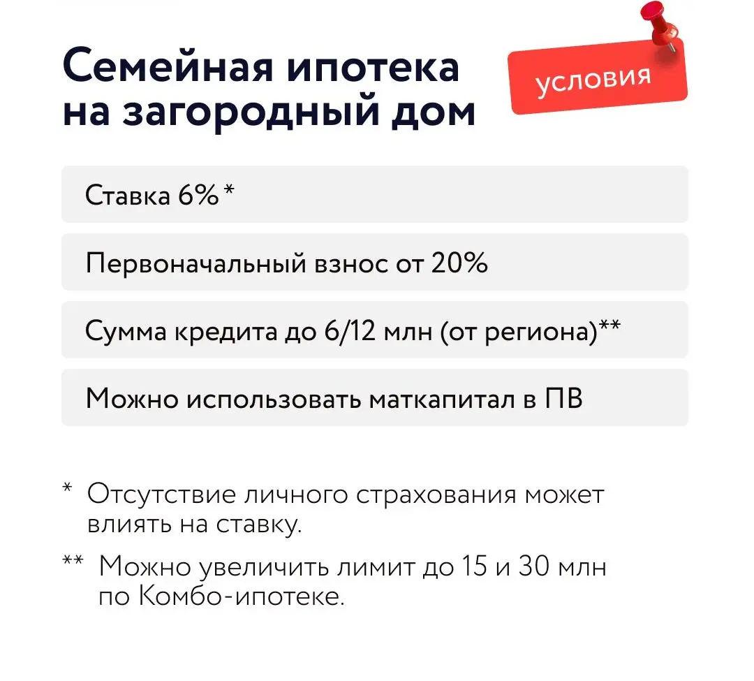 Семейная ипотека на покупку дома 🏡 | Сетка — социальная сеть от hh.ru