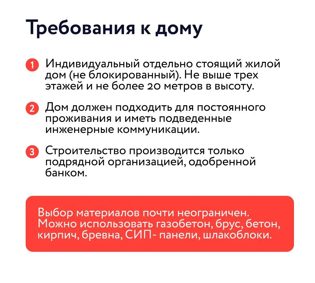 Семейная ипотека на покупку дома 🏡 | Сетка — социальная сеть от hh.ru