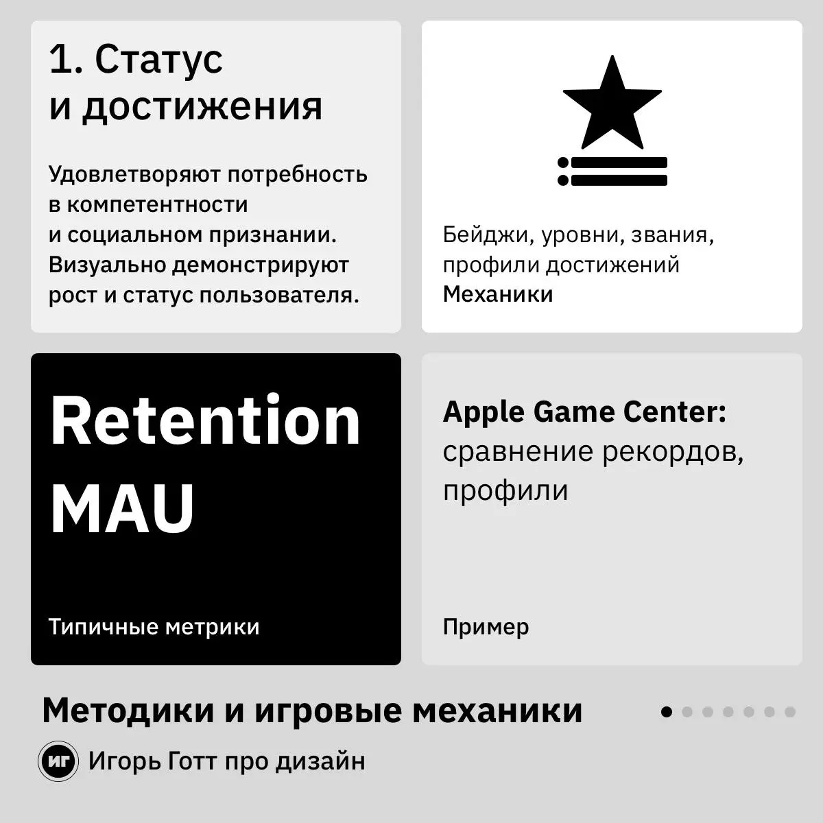 Методики и игровые механики (1/7) | Сетка — социальная сеть от hh.ru