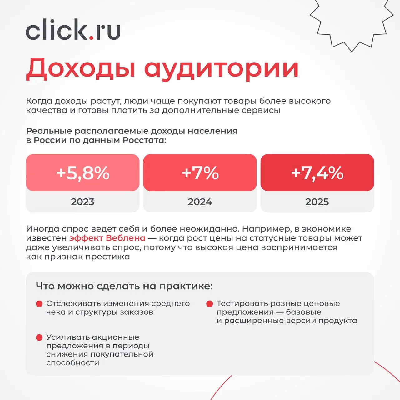 🤫 Цена — не единственный фактор: что на самом деле влияет на спрос
В анализе спроса бизнес часто смотрит только на цену | Сетка — социальная сеть от hh.ru