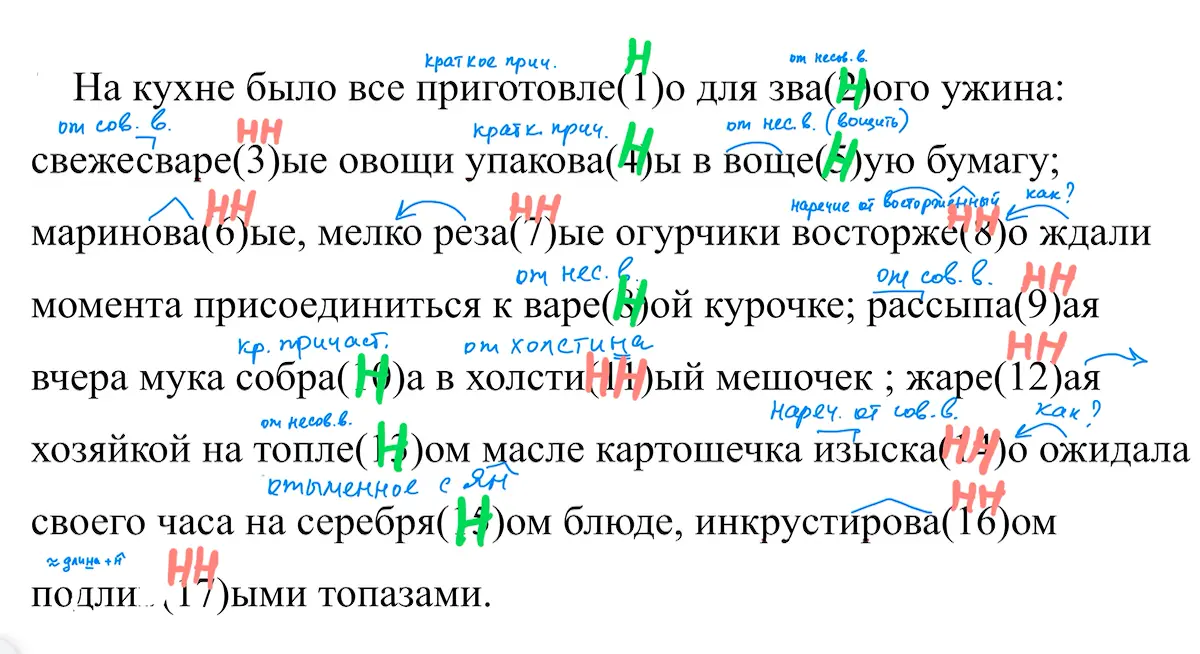 Н или НН? | Сетка — социальная сеть от hh.ru