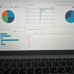Как еще можно использовать домашнию коробку в которой развернута аналитическая платформа с: postgres, clickhouse, hive, trino, airfow и spark | Сетка — социальная сеть от hh.ru
