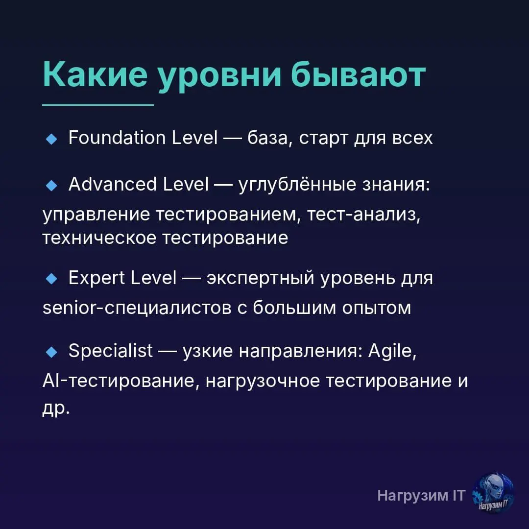 📝 ISTQB: я решился. Начинаю путь к сертификации!
Коллеги, привет! 👋
Есть вещи, которые откладываешь годами. «Ну, потом сдам», «и так всё знаю», «вот после следующего проекта точно...» | Сетка — социальная сеть от hh.ru