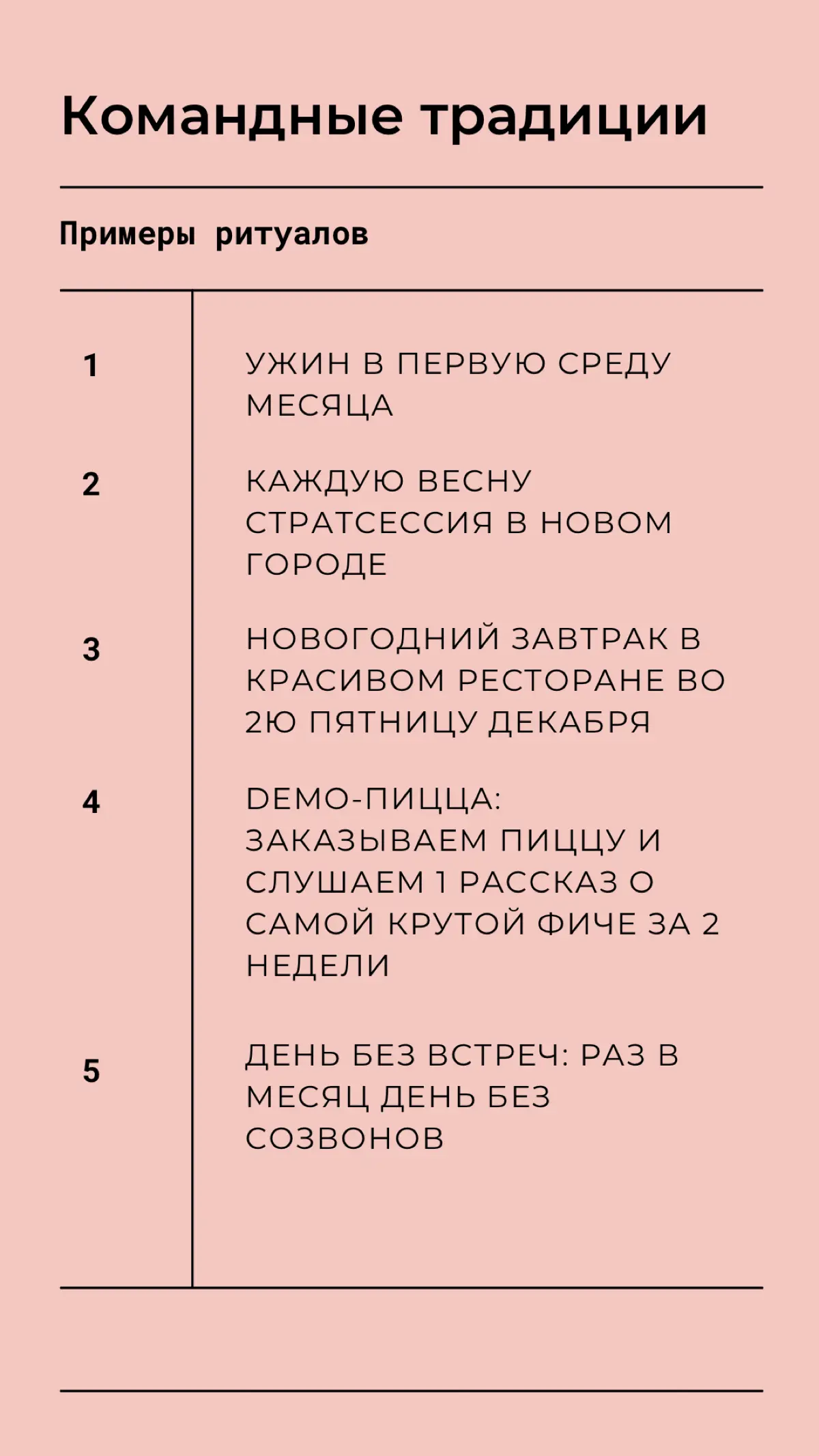 Психологический клей: как традиции влияют на результат | Сетка — социальная сеть от hh.ru