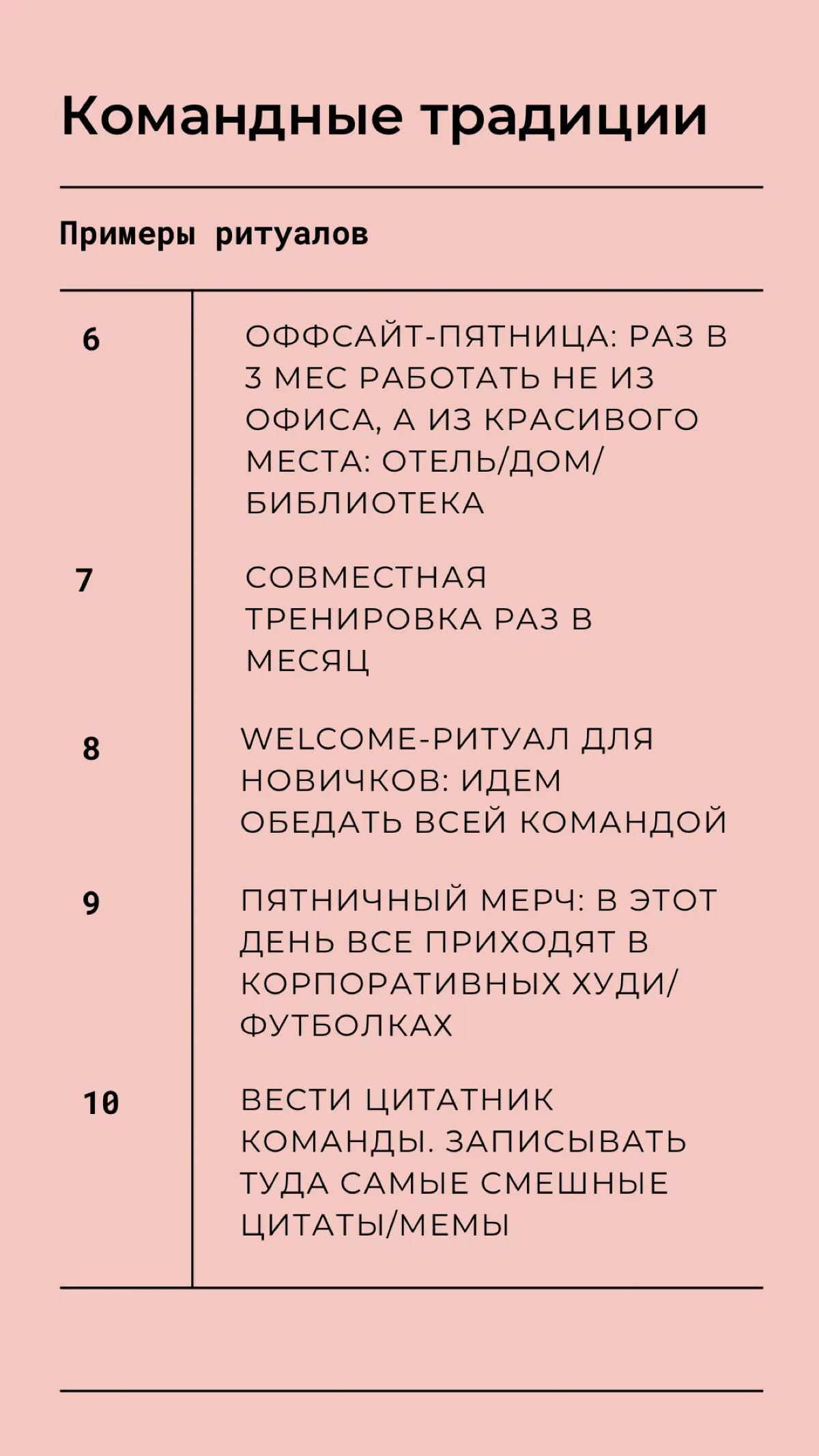 Психологический клей: как традиции влияют на результат | Сетка — социальная сеть от hh.ru