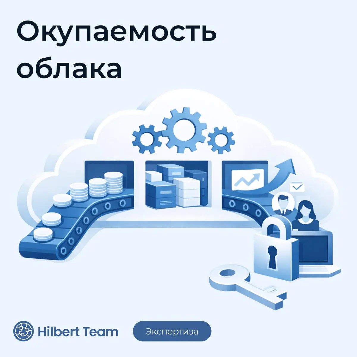 ☁️ Как посчитать окупаемость миграции в облако | Сетка — социальная сеть от hh.ru