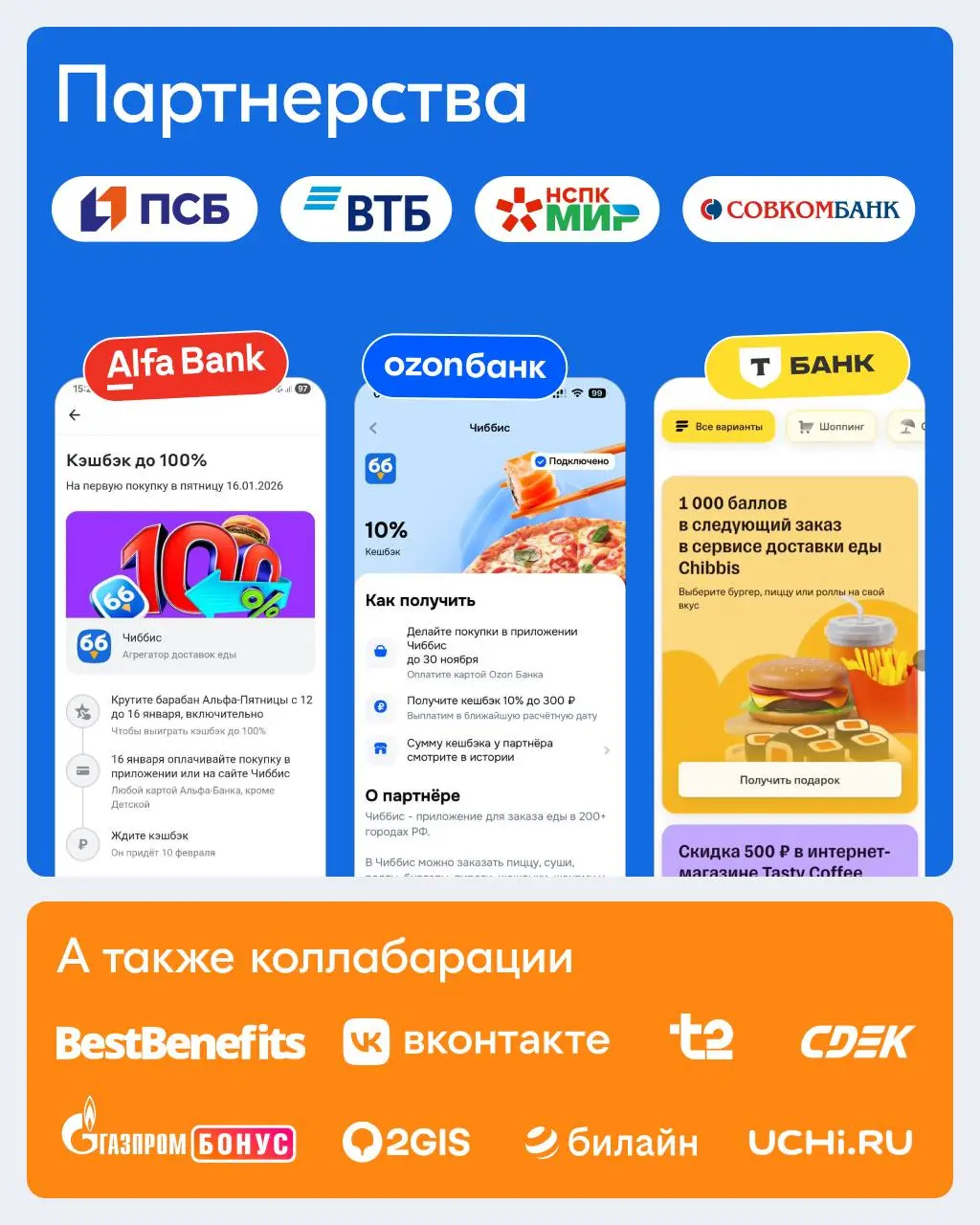 Март для всех компаний — это время сдачи годовой отчетности. Все цифры уже «встали на рельсы» и прошли проверку. Чиббис — не исключение | Сетка — социальная сеть от hh.ru