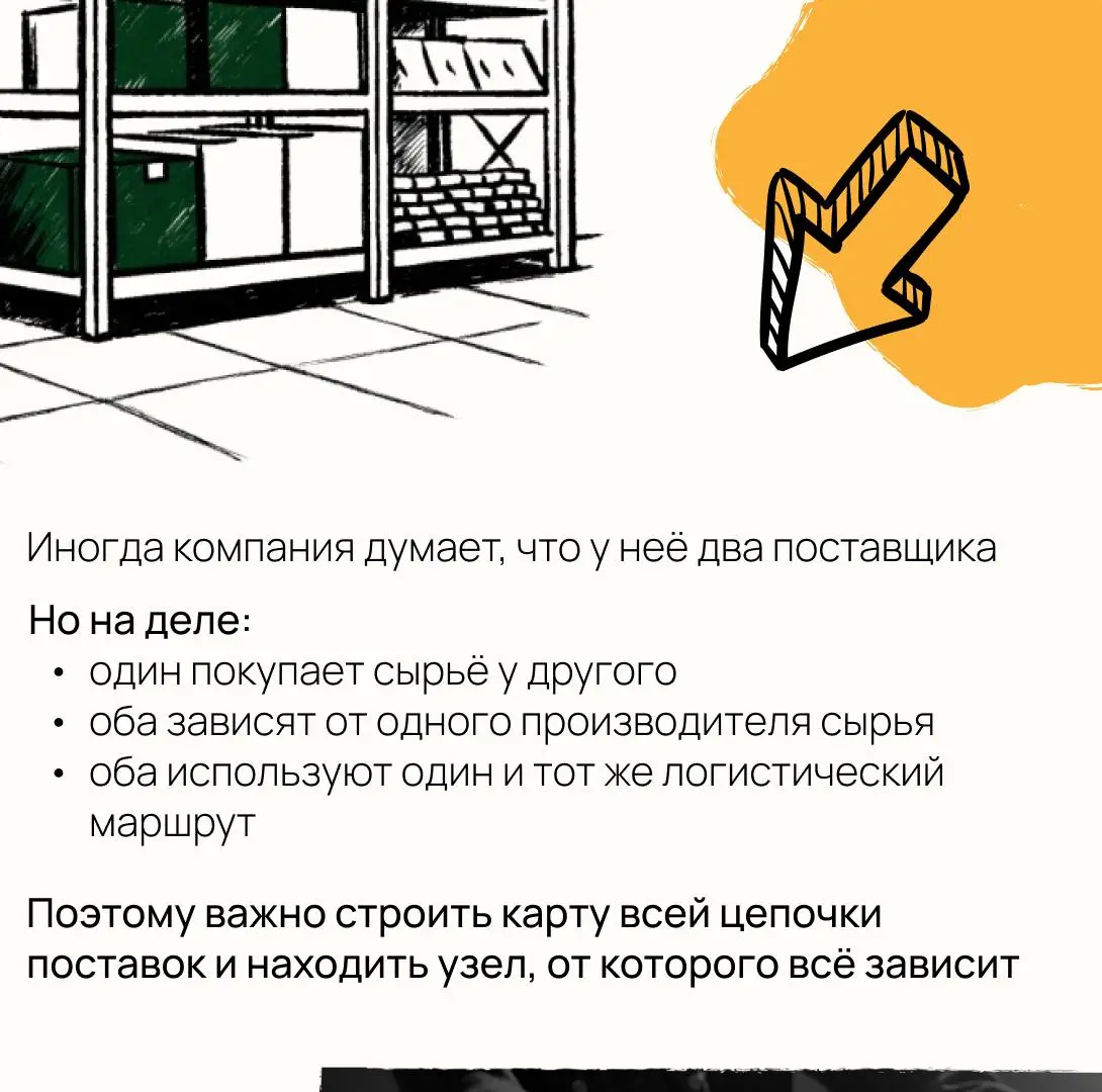После пандемии большинство компаний начали активно диверсифицировать закупки.
По данным исследования McKinsey & Company около 70% компаний закупают один и тот же товар у двух и более поставщиков | Сетка — социальная сеть от hh.ru