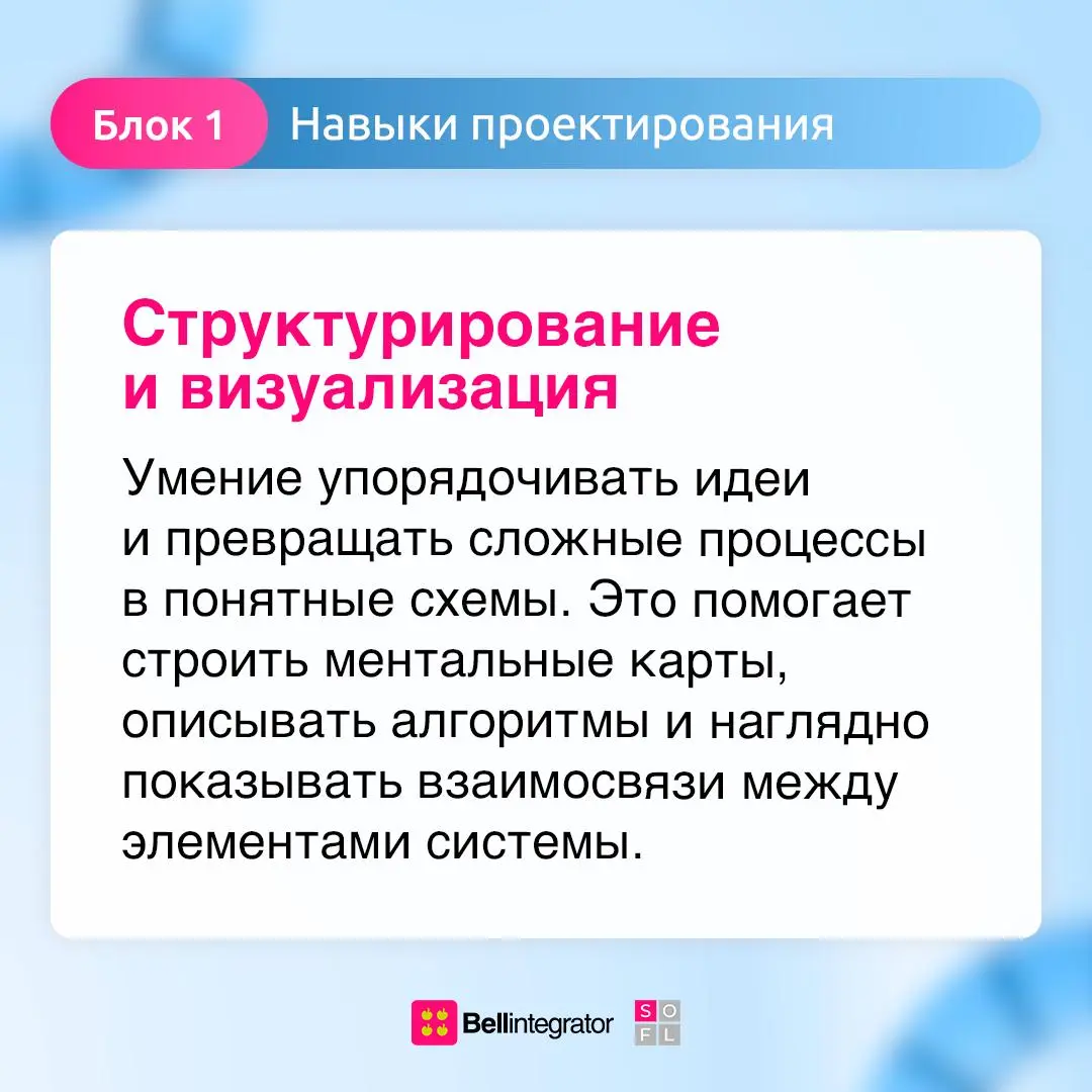 Карта навыков для работы с нейронками здесь 📋
ИИ все активнее входит в рабочие процессы, поэтому важно не только пользоваться инструментами, но и понимать, как правильно взаимодействовать с ними!
Собр... | Сетка — социальная сеть от hh.ru