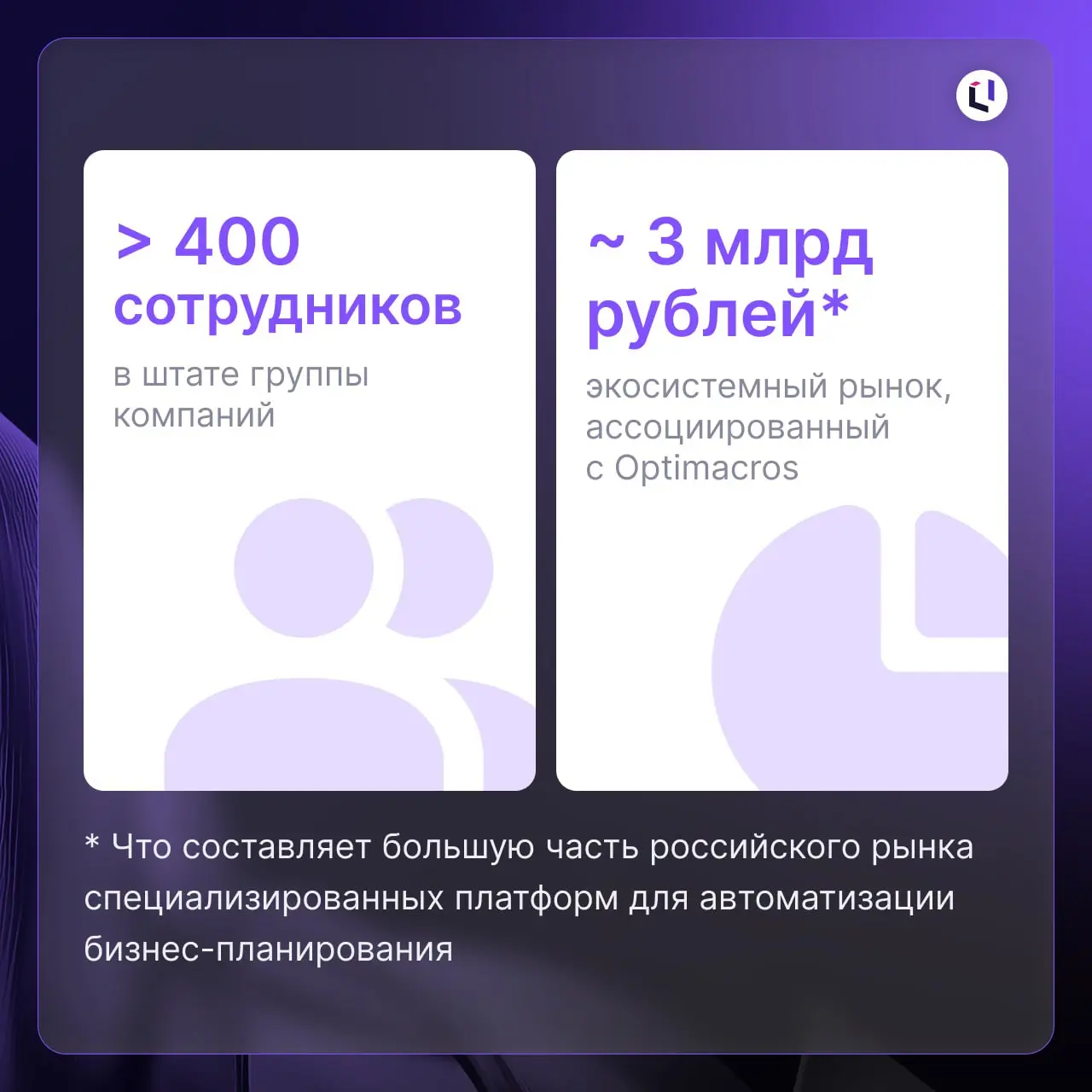 Подвели итоги, а они нас — нет!
В 2025 году мы подтвердили лидерство на рынке систем планирования | Сетка — социальная сеть от hh.ru