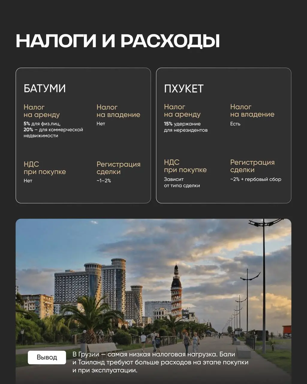 Батуми vs Пхукет: вторая часть нашего инвестиционного разбора 🌍
Мы продолжаем серию постов, где сравниваем Грузию с главными курортными рынками мира | Сетка — социальная сеть от hh.ru