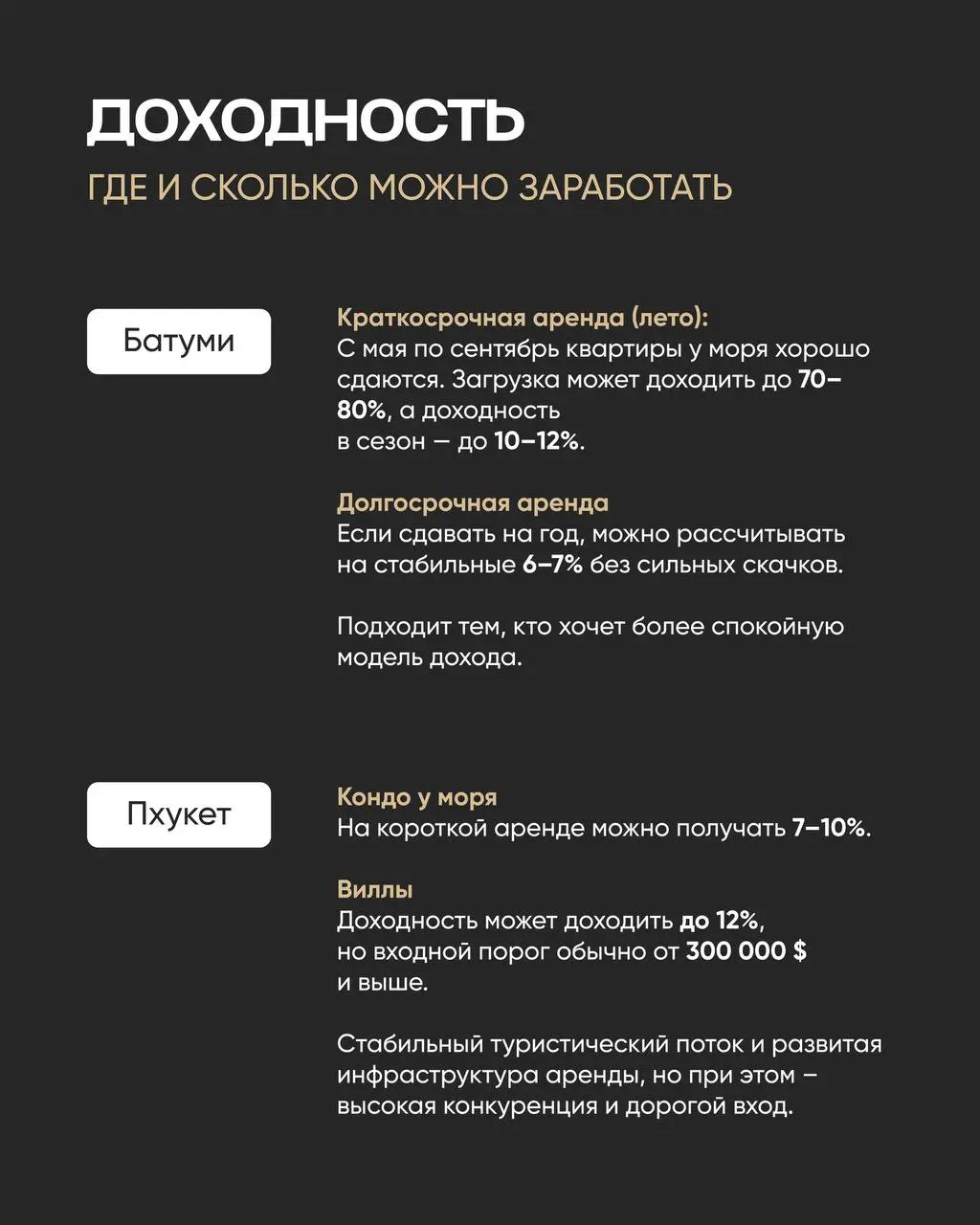 Батуми vs Пхукет: вторая часть нашего инвестиционного разбора 🌍
Мы продолжаем серию постов, где сравниваем Грузию с главными курортными рынками мира | Сетка — социальная сеть от hh.ru