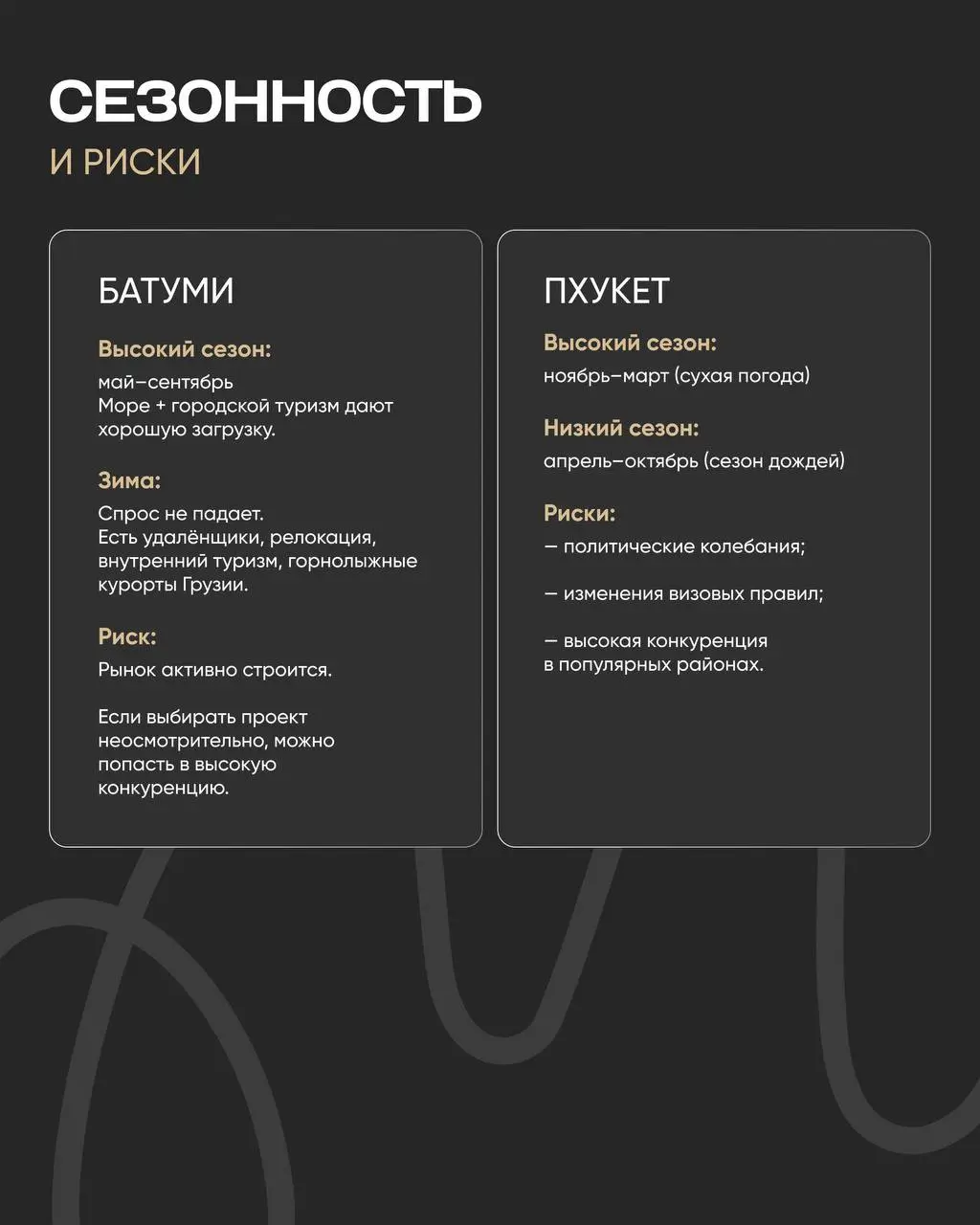 Батуми vs Пхукет: вторая часть нашего инвестиционного разбора 🌍
Мы продолжаем серию постов, где сравниваем Грузию с главными курортными рынками мира | Сетка — социальная сеть от hh.ru