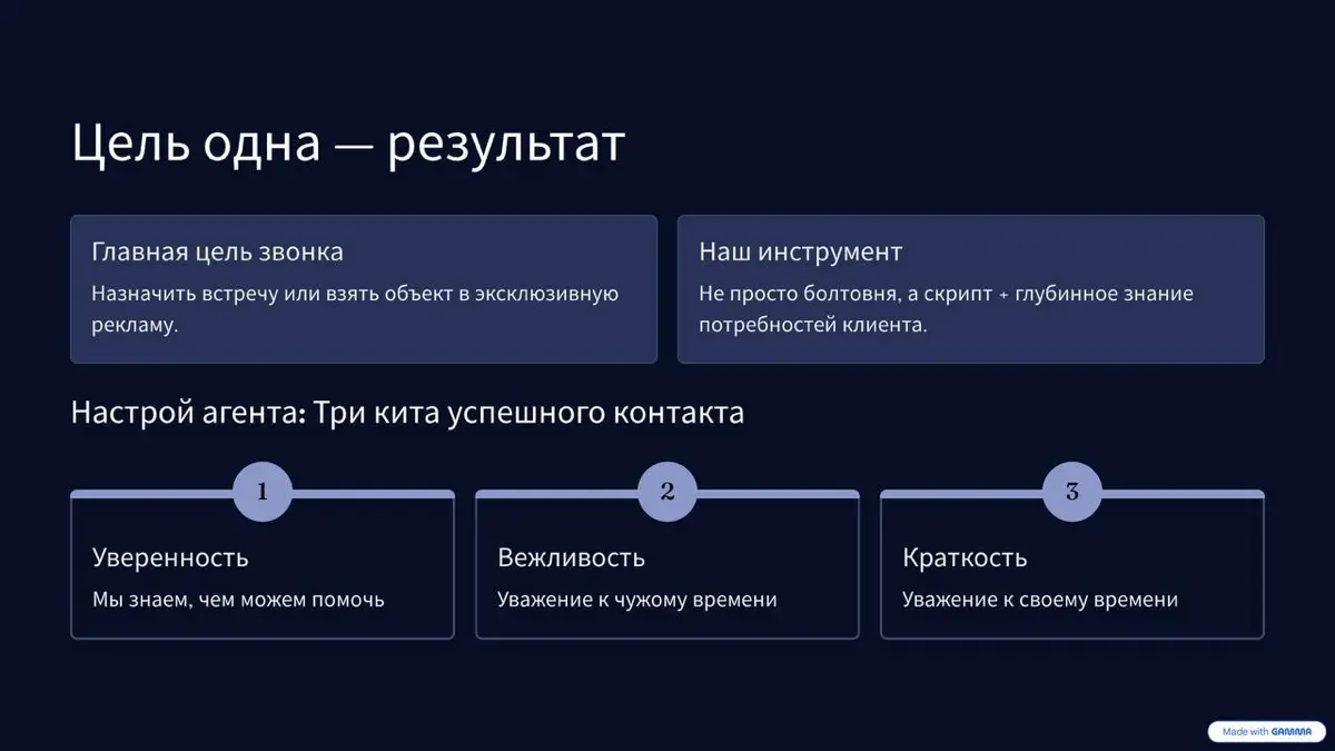 ☎️ Холодный звонок риелтора от Романа Павловского | Сетка — социальная сеть от hh.ru