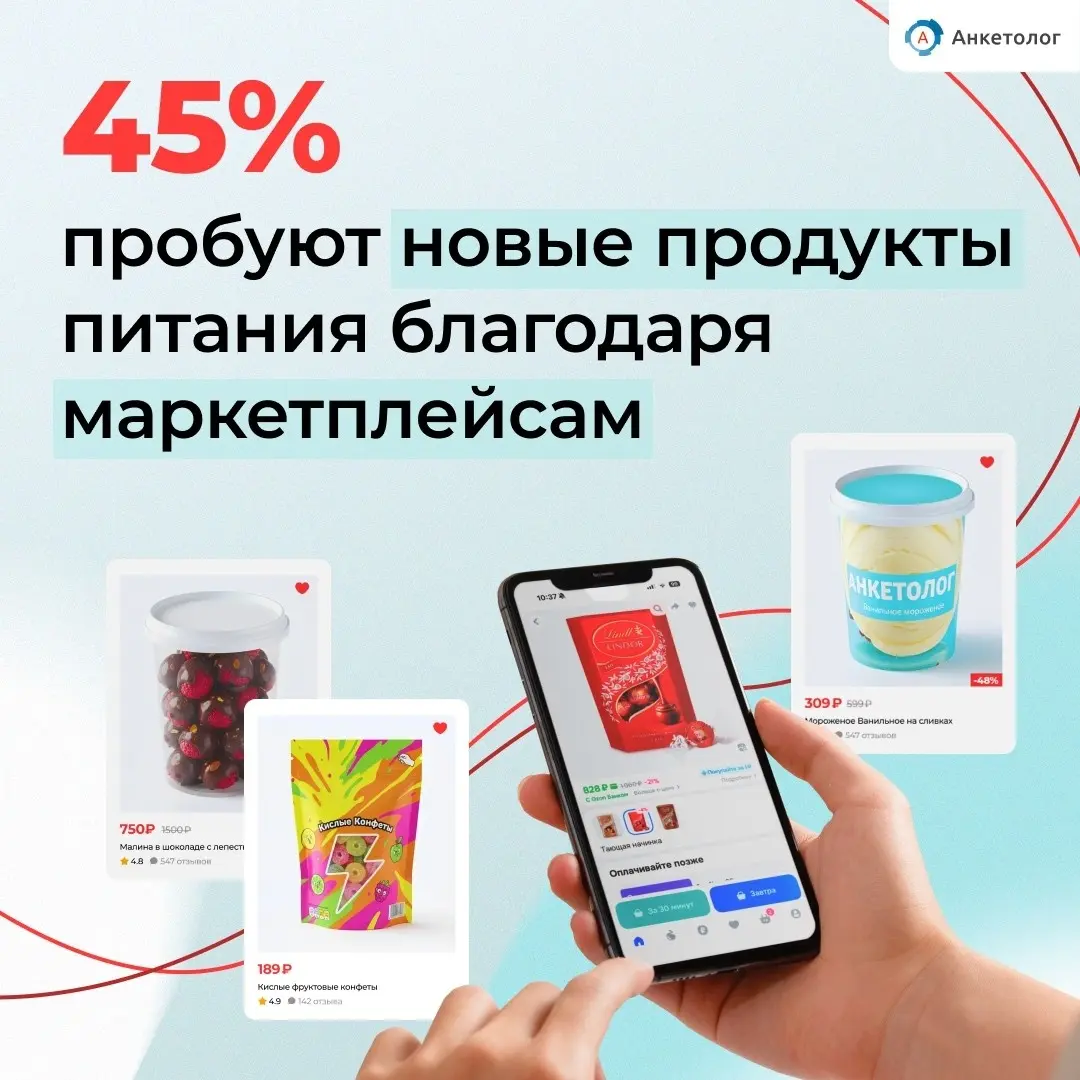 45% россиян узнают о новых продуктах на маркетплейсах | Сетка — социальная сеть от hh.ru