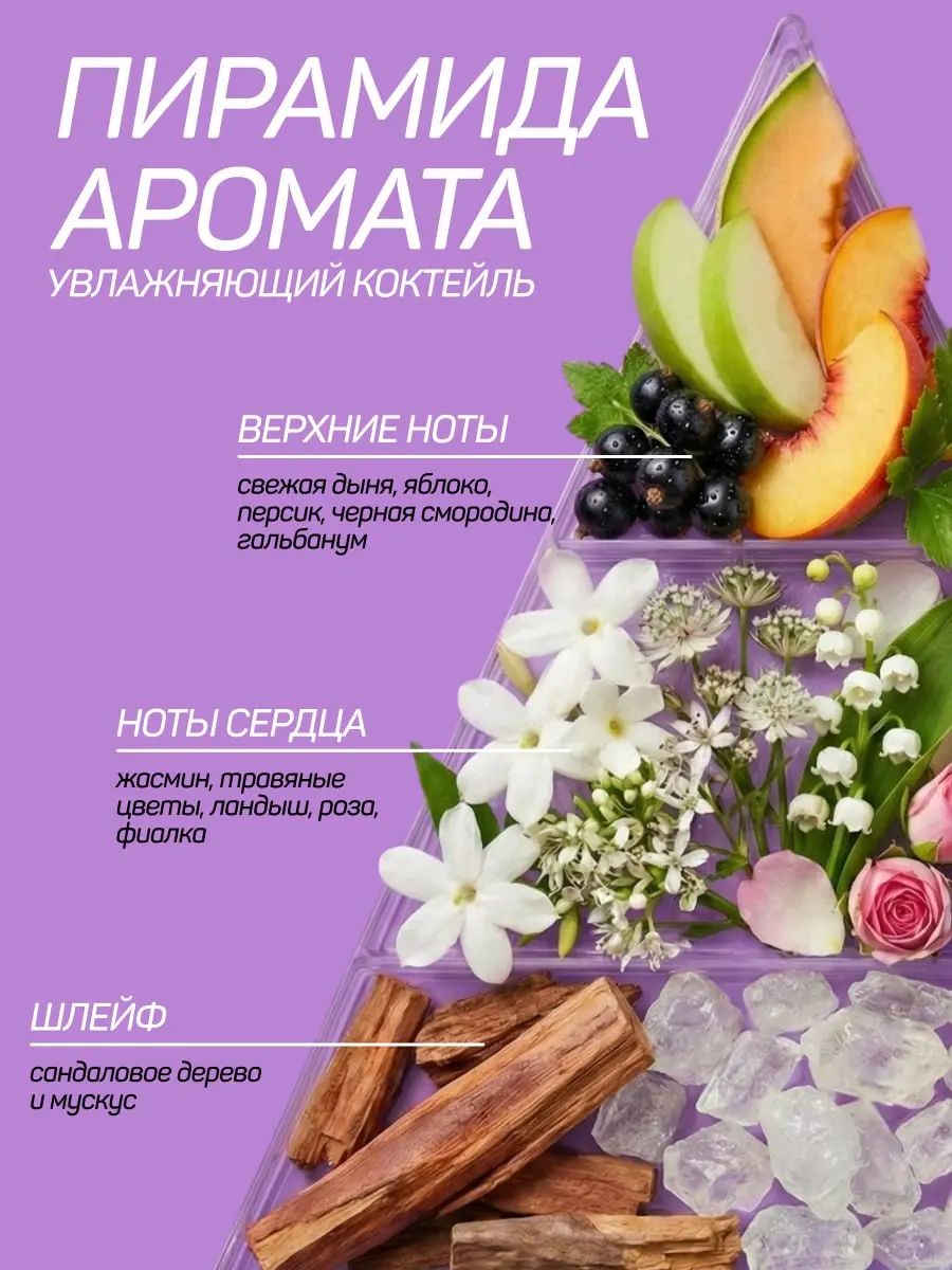 🌺 Цветочная тема - это когда начинаешь разбираться в оттенках пионов лучше, чем флорист 🤩
Зато какой результат! | Сетка — социальная сеть от hh.ru