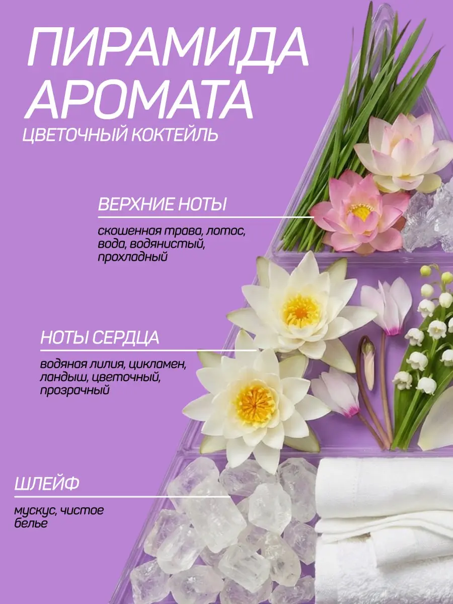 🌺 Цветочная тема - это когда начинаешь разбираться в оттенках пионов лучше, чем флорист 🤩
Зато какой результат! | Сетка — социальная сеть от hh.ru