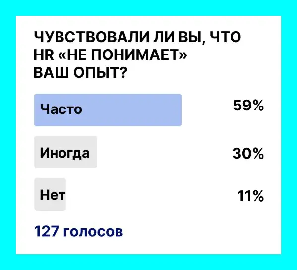 🤯 КАК HR ВИДИТ ВАШ ОПЫТ | Сетка — социальная сеть от hh.ru