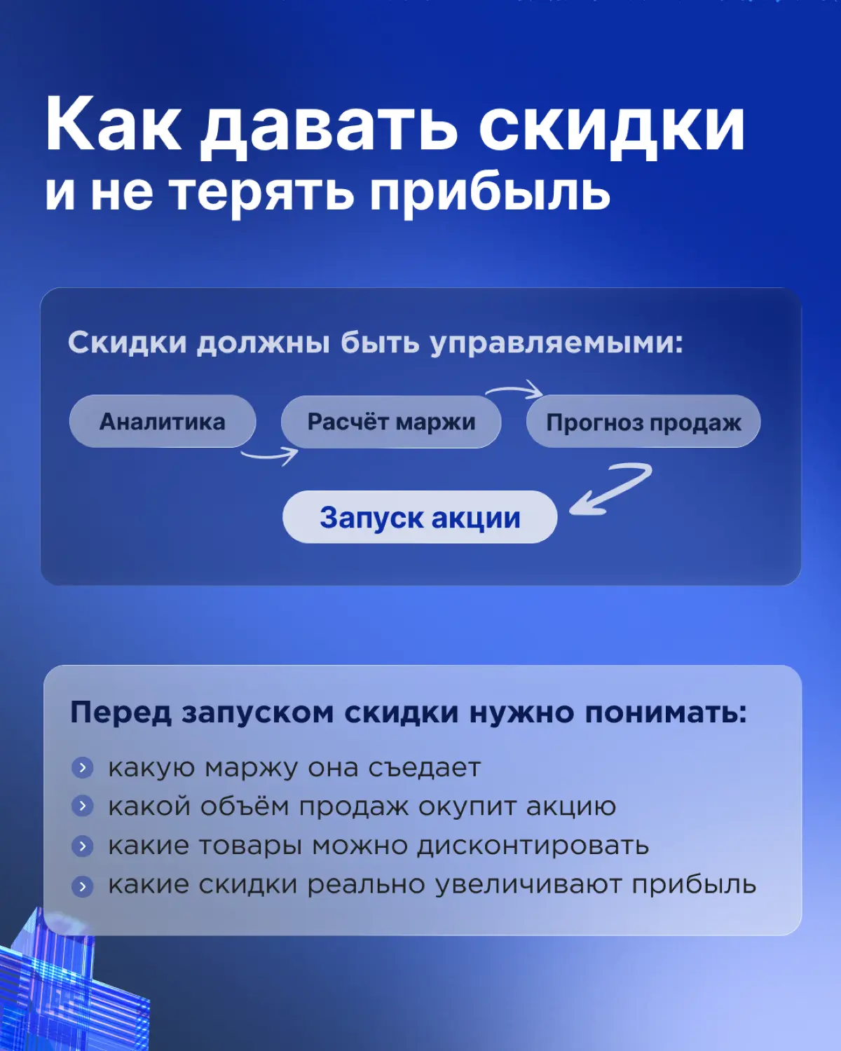 Как скидки могут убивать прибыль бизнеса | Сетка — социальная сеть от hh.ru