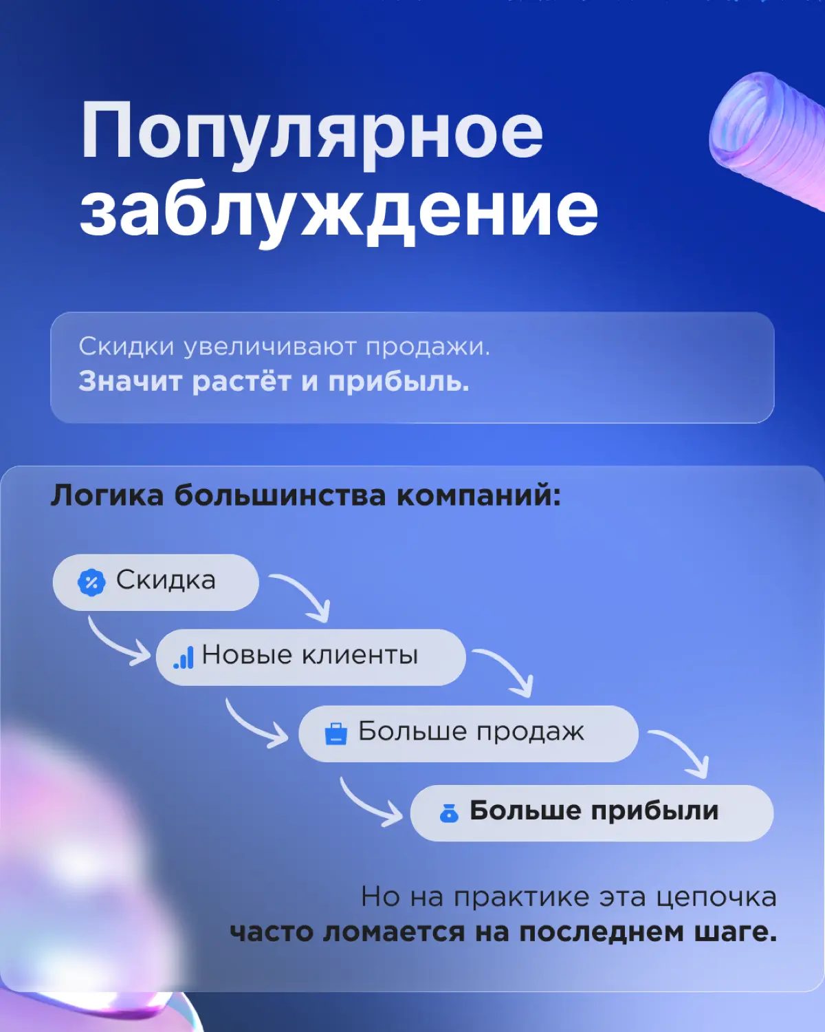 Как скидки могут убивать прибыль бизнеса | Сетка — социальная сеть от hh.ru