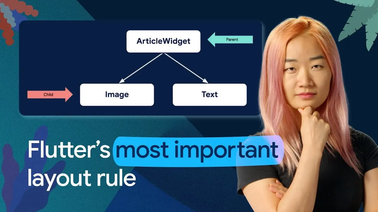 Flutter layout and constraints: Как работает layout во Flutter: В этом эпизоде разбирают, как работает один из самых важных механизмов во Flutter — Layout.
https://youtu | Сетка — социальная сеть от hh.ru
