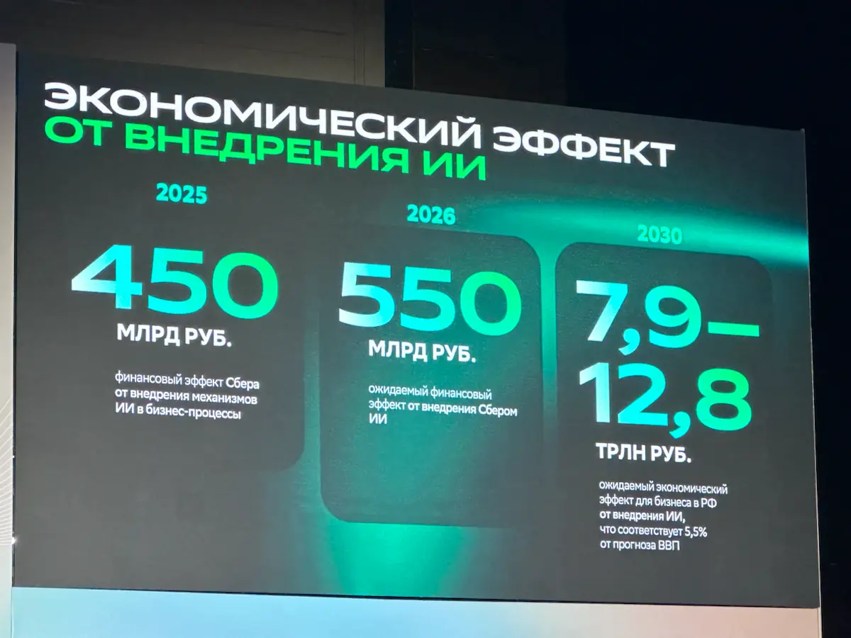 Добрый день. Продолжая тему ИИ в маркетинге…https://t | Сетка — социальная сеть от hh.ru